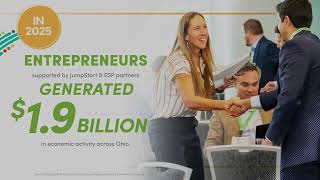 2025 Economic Impact Report Highlights