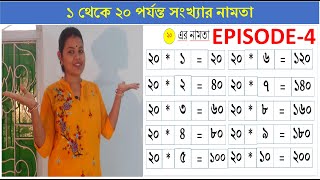 Bangla Namta ak thaka kuri || Multiplication Table 1-20|| class 2 mathematics Worksheet||Amar Boi screenshot 5