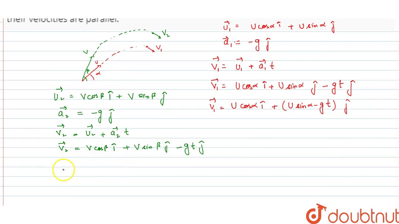 Two Particles Are Simultaneously Projected In The Same Vertical Plane From The Same Point With V Youtube