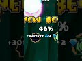 jugando diferentes niveles #geometrydash #gd #games #speedruning