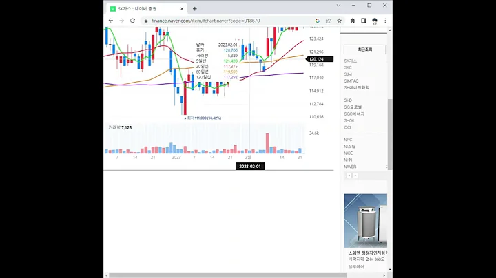 SK가스 주가 전망 및 차트 분석