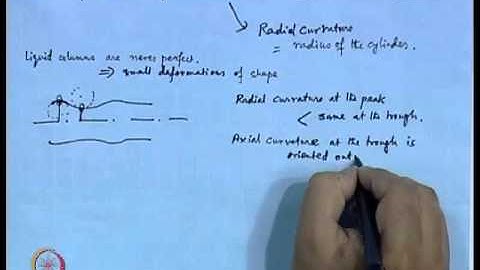 Mod-29 Lec-29 Immiscible flow in microchannel
