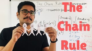 Deep Learning | The Chain Rule
