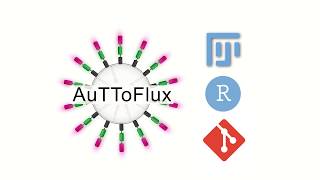 1 . Setting up the analysis pipeline