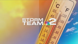 Jennifer Stanonis' October 2nd, 2023 forecast