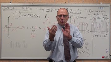 How sound is converted into electrical signal