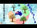 Seasonal Months Quiz