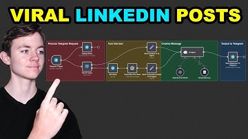 This n8n Automation Creates VIRAL LinkedIn Posts on Autopilot (No-Code n8n Tutorial)
