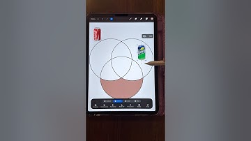 Creating new colors in procreate by mixing  emojis in procreate. # art #shorts #procreate #mixing