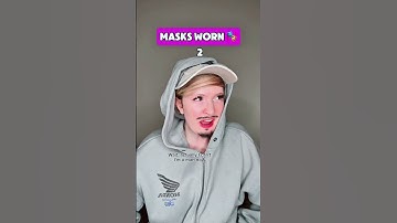 PART4  #pov Every time you put on a mask you become a different person.. #story