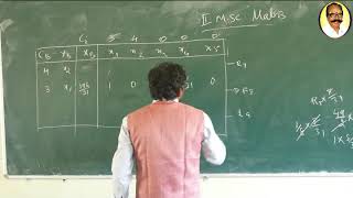 MATHS | INTEGER PROGRAMMING | UNIT 1 | BRANCH AND BOUND METHOD | PART 5 | MRC