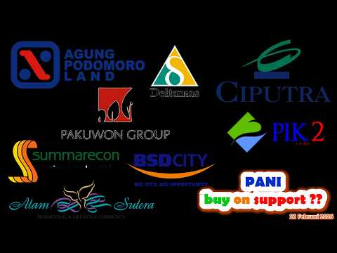 Analisa Teknikal BEST APLN ASRI BSDE CTRA DMAS LPKR PWON SMRA PANI CBDK SSIA DILD BKSL