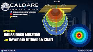 Boussinesq Equation and Newmark Influence Chart
