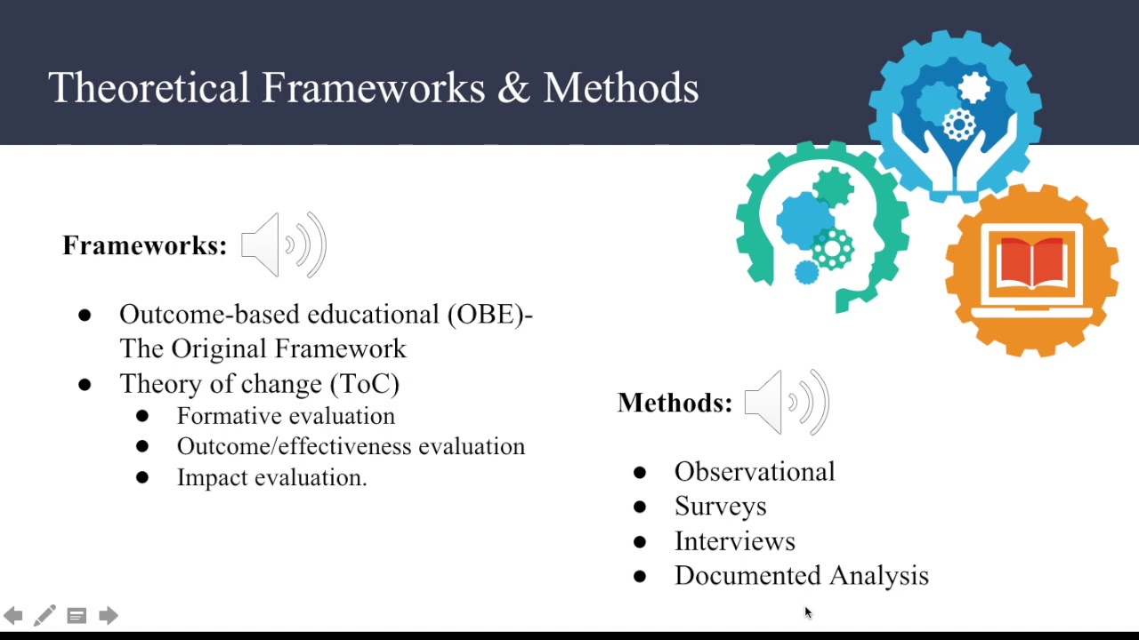 Program Evaluation: A Redesign of  Performance-Based Funding (PBF)   Policy in Higher Education