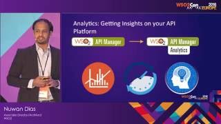 WSO2Con EU 2016 : Understanding the WSO2 API Management Platform