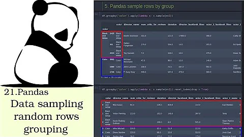 21. Pandas Sampling DataFrame - random rows selection and grouping