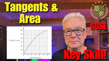Area & Tangents (Q12 P1 Edexcel GCSE 2025)