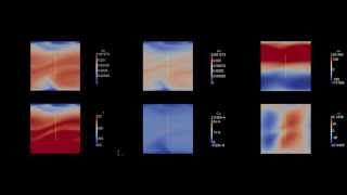 Numerical Cloud Formation with Large Initial Vapour Density