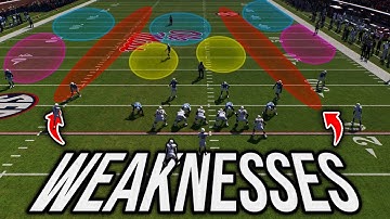 Every Zone Coverage Weakness in College Football 26