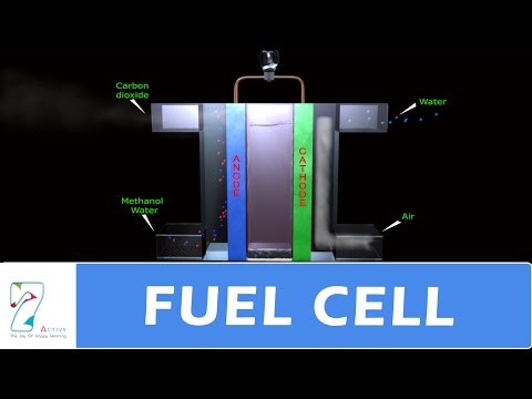 Video: Hvad er en brændselscelleegenskab?
