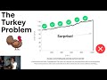 How time series forecasting machine learning models can send you broke beware the turkey problem