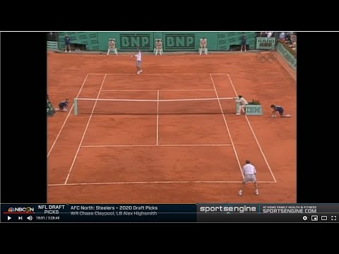 Video: Roland Garros 2020: En komplett guide til årets French Open