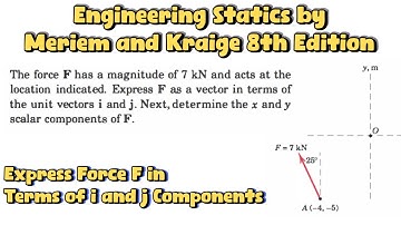 Expressing a Force in i & j Components | Scalar Components Explained ( Engineers Academy)