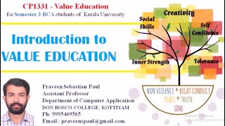 Value Education  – Lecture 1 – Introduction to Value Education -BCA sem 3 Wealth