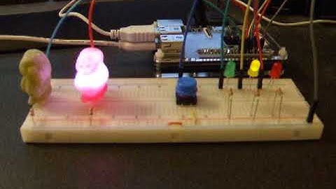 Raspberry Pi Pedestrian Crossing