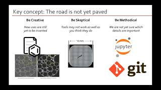 Lecture 1: Welcome to Applied AI for Materials Science