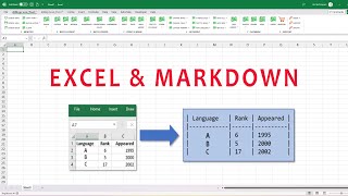 Advance Copy - Paste in Excel [P3] - Convert Excel to Markdown and vice versa!