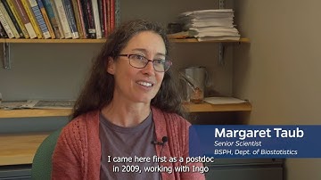 Faculty Spotlight: Margaret Taub