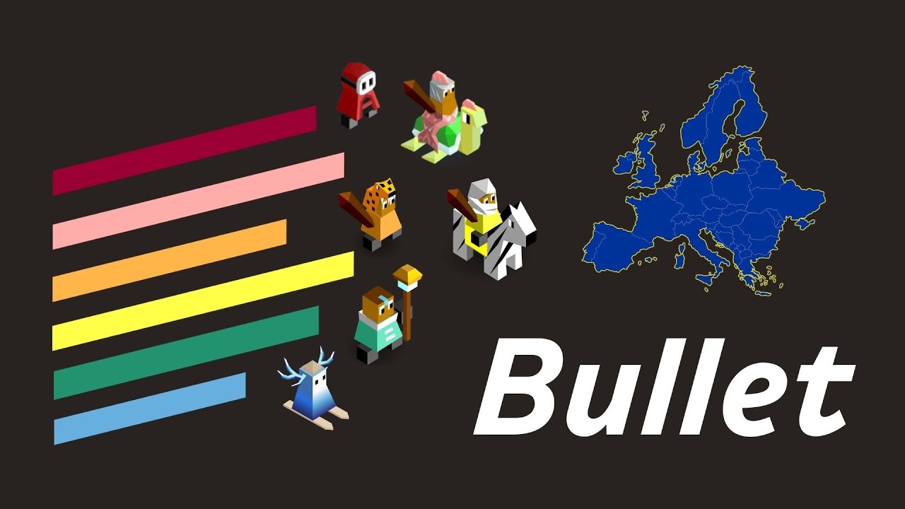 POLYTOPIA Bullet Tournament - European