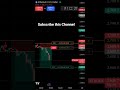 #cryptotrading #10k #ethereum #sniperentry