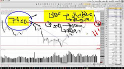 السوق السعودي - تداول | رؤية الأسبوع - 11 فبراير 2018