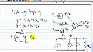 Electric Circuit Analysis   Linearity Properties   Superposi