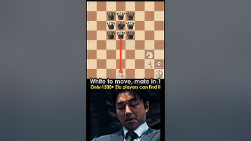 Chess puzzle 💀 | Chess tactics