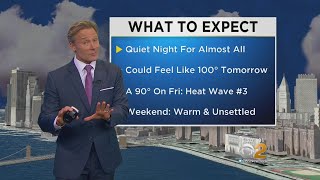 First Day Of Potential Heat Wave Coming To A Close