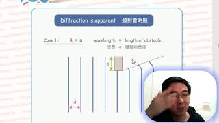 Herman Yeung - DSE Physics Wave Motion 波動學07 - Diffraction 繞射