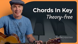 Chords in Keys (easy cheat)