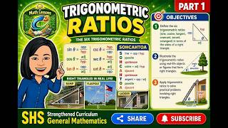 📐 Part 1 of Trigonometric Ratios | SOH-CAH-TOA & Using Scientific Calculator