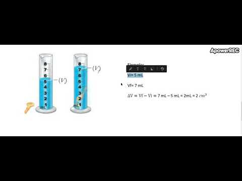 Video: ¿Cómo se usa el método de desplazamiento de agua para encontrar el volumen de un objeto irregular?