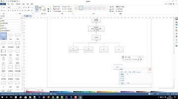 千锋Java教程：153 iToken 消息队列 RabbitMQ 简介