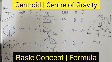 Centroid and Centre of Gravity -1 | MOS | Applied Mechanics | GTU | Amit Pokar