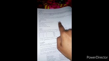 Learning Curve||Practical Questions||