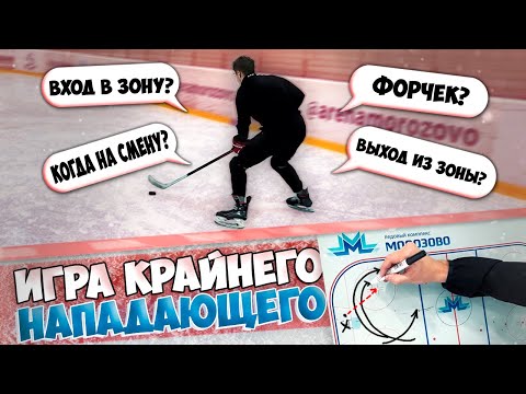 КРАЙНИЙ НАПАДАЮЩИЙ / АТАКА и ОБОРОНА / + секреты