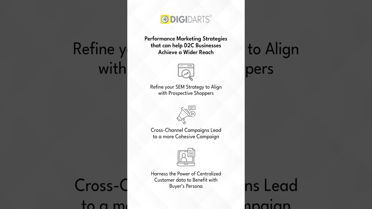 Performance Marketing Strategies that can help D2C Businesses Achieve a Wider Reach