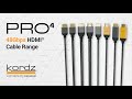 Kordz Product Overview - PRO4 48Gbps HDMI Cable Range