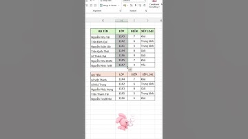 Mẹo hữu ích cho ngưòi làm excel