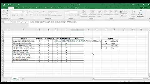 Operadores lógicos Y,O en Excel